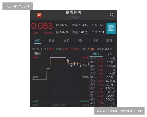 澳门新濠天地赌场高额返水政策介绍,提升您的投注回报率