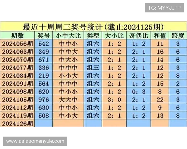 六合彩网娱乐app安全可靠保证您的资金安全和个人信息保护,放心购彩享受快乐时光
