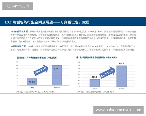 欧博视讯未来发展趋势与技术创新带来的行业变革展望