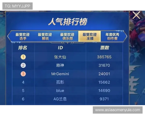 满冠百家乐官网专业客服全天在线，保障玩家问题及时得到解决