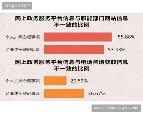 澳门娱乐城平台官网注册流程指南与新手最佳入门技巧介绍