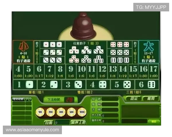 澳门百家乐最低下注金额是多少新手如何避免踩雷合理控制投注风险