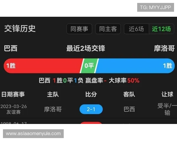 巴西vs摩洛哥世界杯比赛官方授权观看渠道全攻略解析